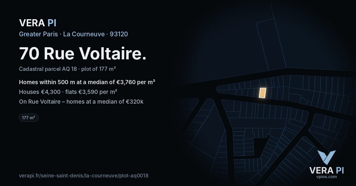 70 Rue Voltaire, La Courneuve at night – the plot lit, the parcels around coloured by the prices near them