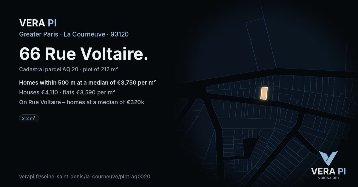 66 Rue Voltaire, La Courneuve at night – the plot lit, the parcels around coloured by the prices near them