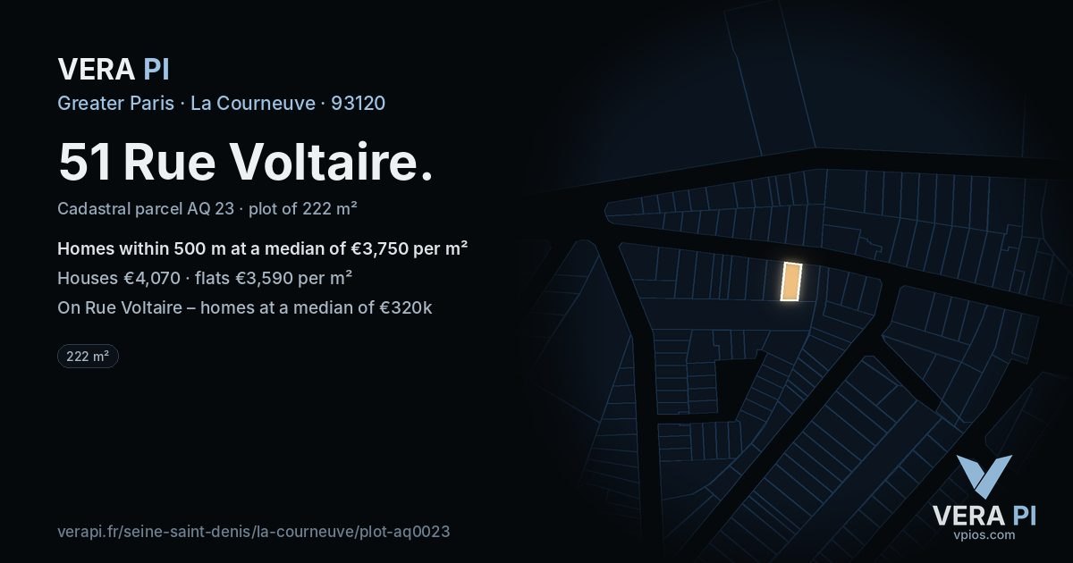 51 Rue Voltaire, La Courneuve at night – the plot lit, the parcels around coloured by the prices near them