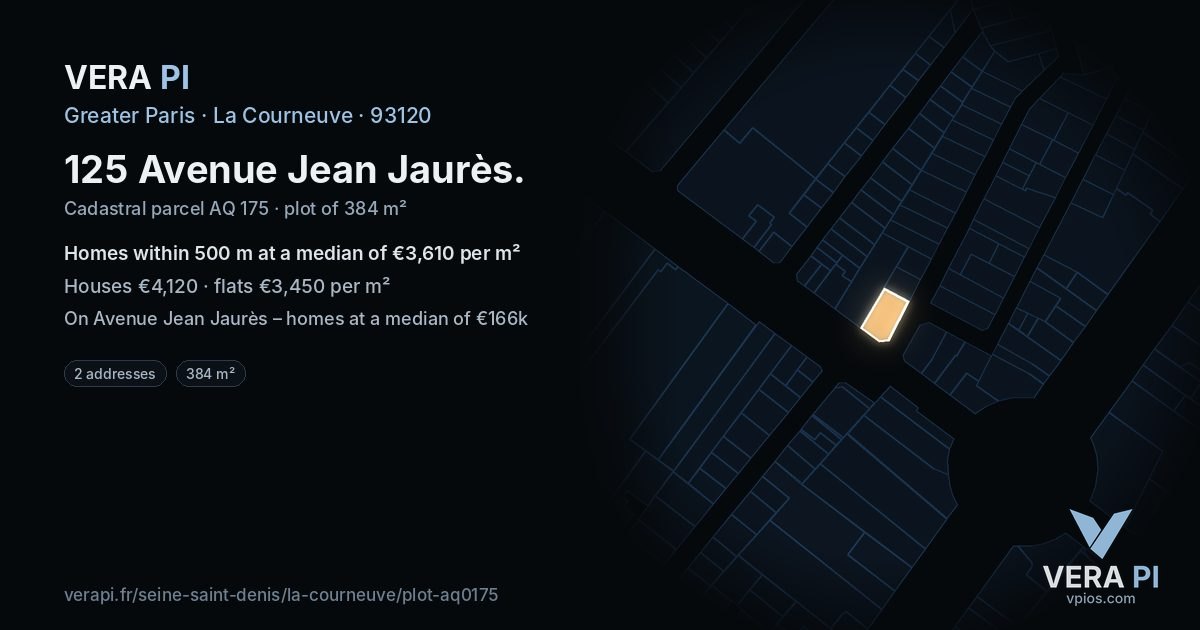 125 Avenue Jean Jaurès, La Courneuve at night – the plot lit, the parcels around coloured by the prices near them