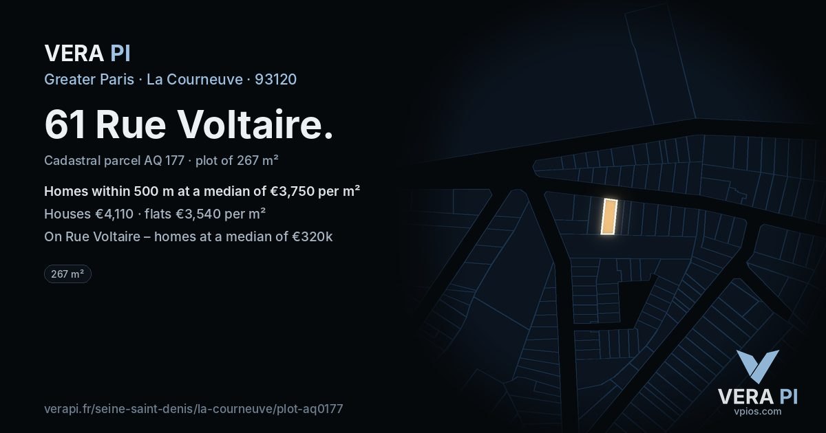 61 Rue Voltaire, La Courneuve at night – the plot lit, the parcels around coloured by the prices near them