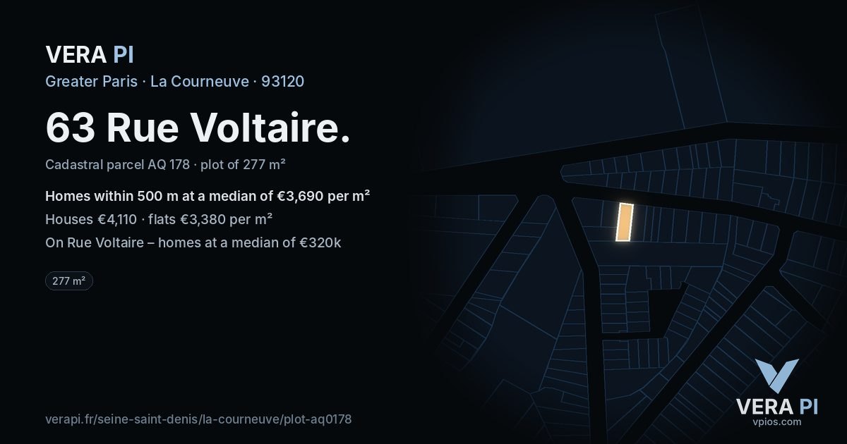 63 Rue Voltaire, La Courneuve at night – the plot lit, the parcels around coloured by the prices near them