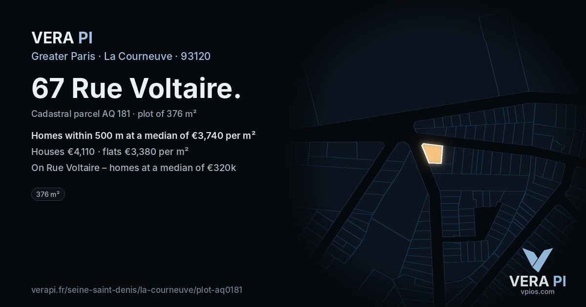 67 Rue Voltaire, La Courneuve at night – the plot lit, the parcels around coloured by the prices near them