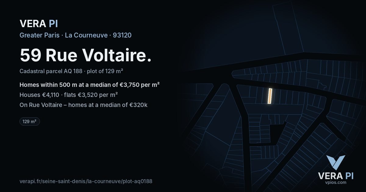 59 Rue Voltaire, La Courneuve at night – the plot lit, the parcels around coloured by the prices near them