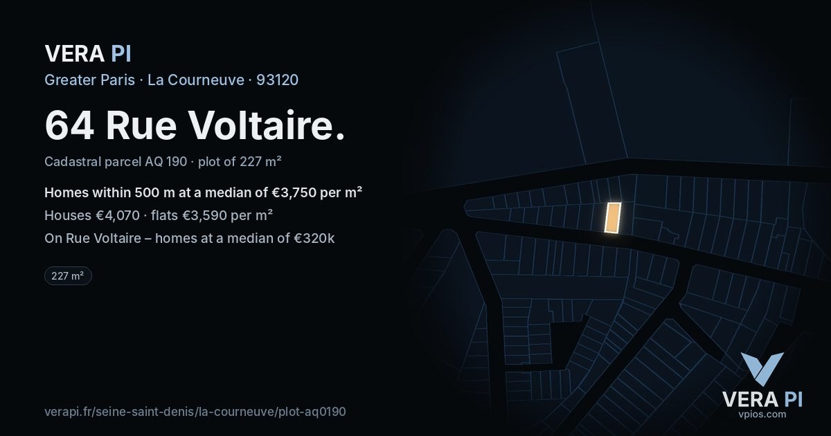 64 Rue Voltaire, La Courneuve at night – the plot lit, the parcels around coloured by the prices near them