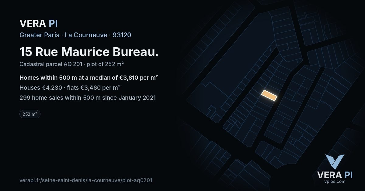 15 Rue Maurice Bureau, La Courneuve at night – the plot lit, the parcels around coloured by the prices near them
