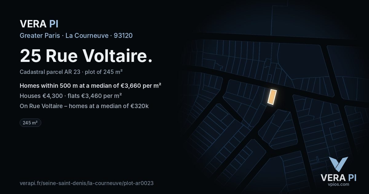 25 Rue Voltaire, La Courneuve at night – the plot lit, the parcels around coloured by the prices near them