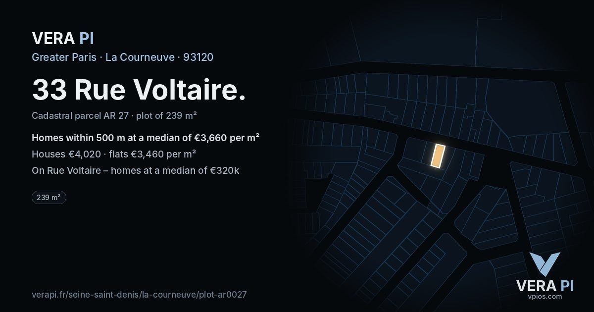 33 Rue Voltaire, La Courneuve at night – the plot lit, the parcels around coloured by the prices near them