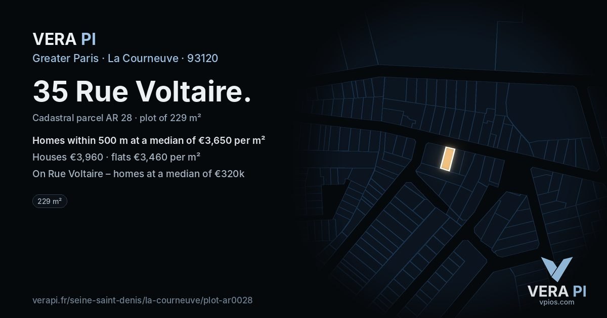 35 Rue Voltaire, La Courneuve at night – the plot lit, the parcels around coloured by the prices near them
