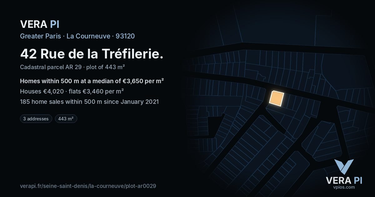 42 Rue de la Tréfilerie, La Courneuve at night – the plot lit, the parcels around coloured by the prices near them