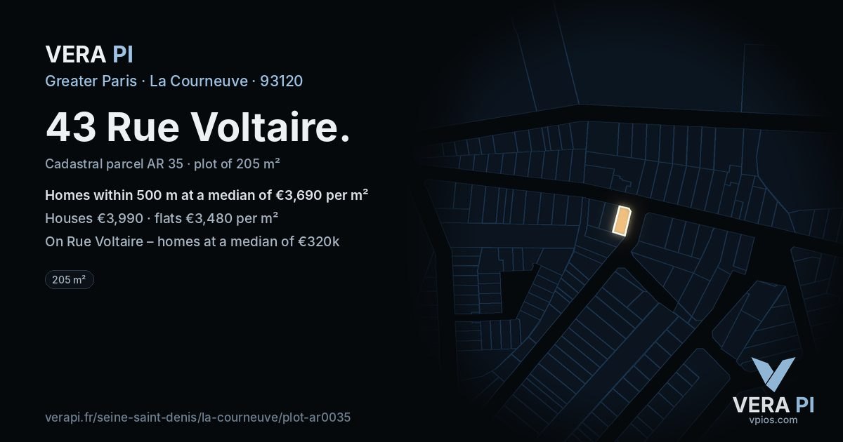 43 Rue Voltaire, La Courneuve at night – the plot lit, the parcels around coloured by the prices near them