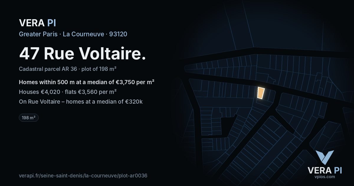 47 Rue Voltaire, La Courneuve at night – the plot lit, the parcels around coloured by the prices near them