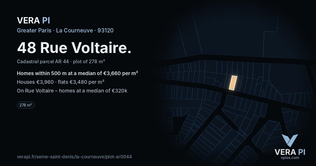 48 Rue Voltaire, La Courneuve at night – the plot lit, the parcels around coloured by the prices near them