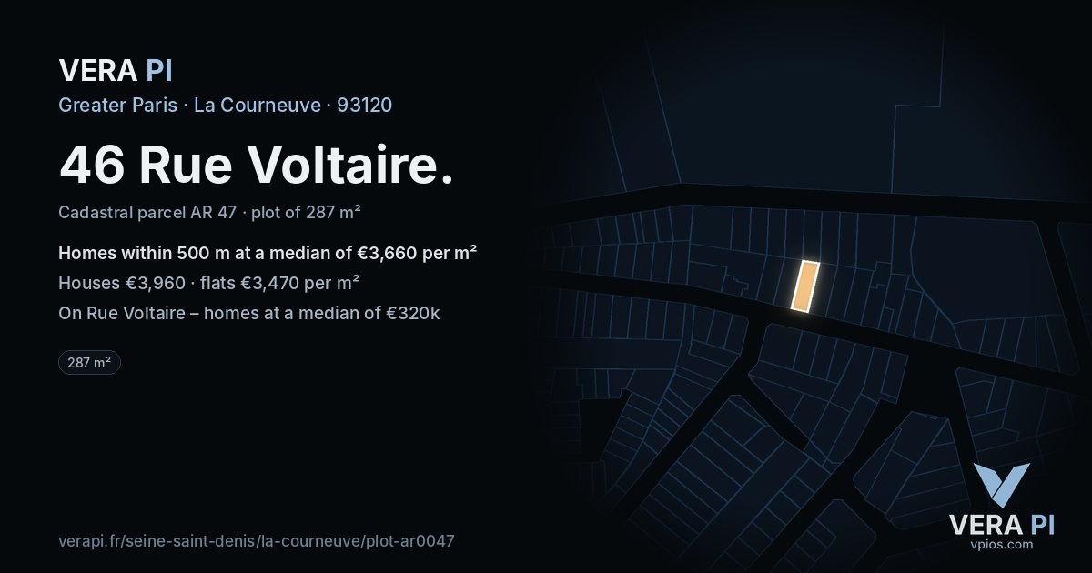 46 Rue Voltaire, La Courneuve at night – the plot lit, the parcels around coloured by the prices near them
