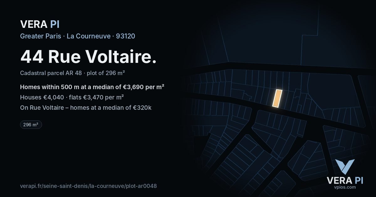 44 Rue Voltaire, La Courneuve at night – the plot lit, the parcels around coloured by the prices near them
