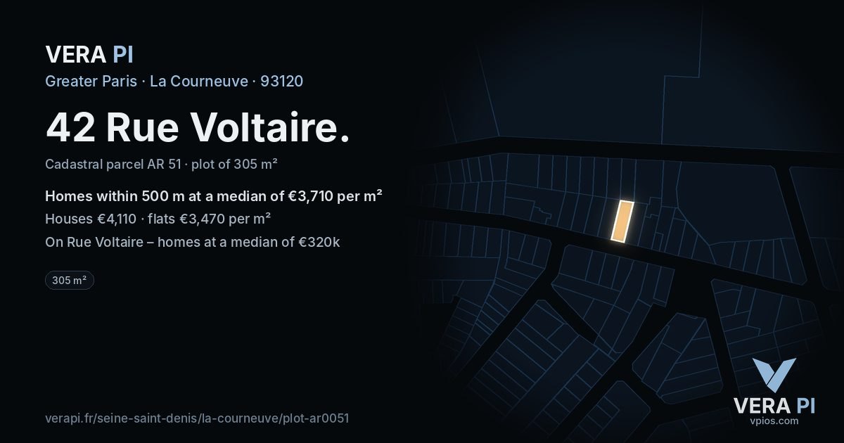42 Rue Voltaire, La Courneuve at night – the plot lit, the parcels around coloured by the prices near them