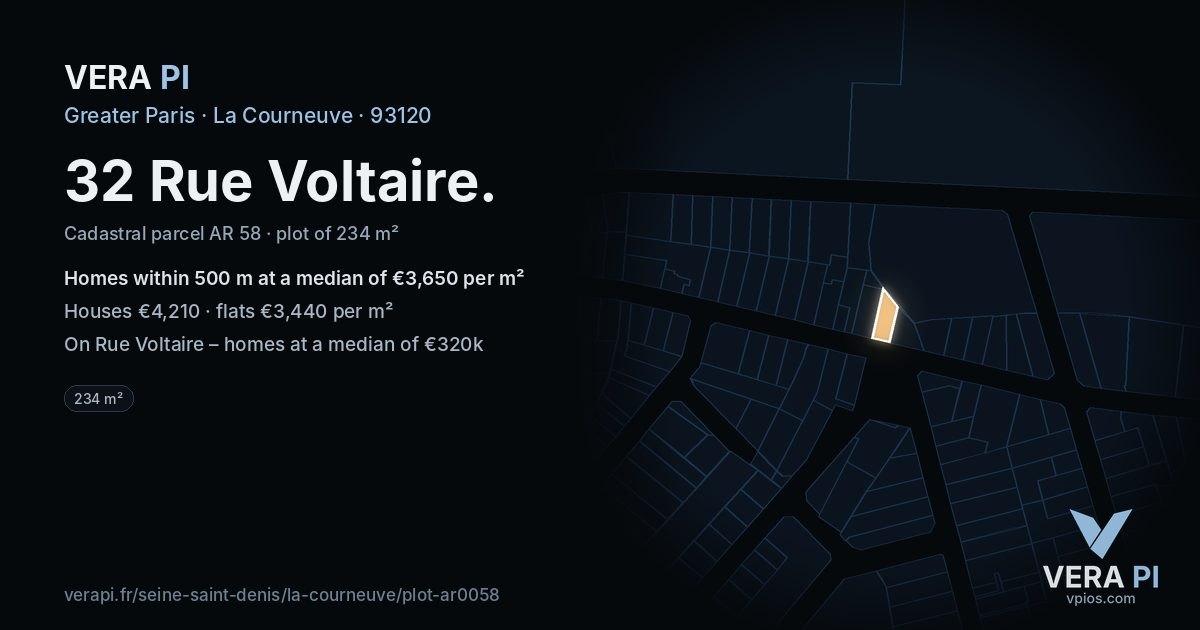 32 Rue Voltaire, La Courneuve at night – the plot lit, the parcels around coloured by the prices near them