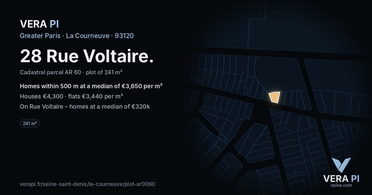 28 Rue Voltaire, La Courneuve at night – the plot lit, the parcels around coloured by the prices near them