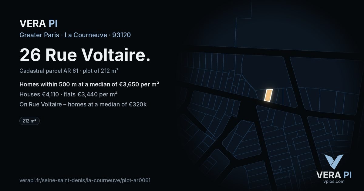 26 Rue Voltaire, La Courneuve at night – the plot lit, the parcels around coloured by the prices near them