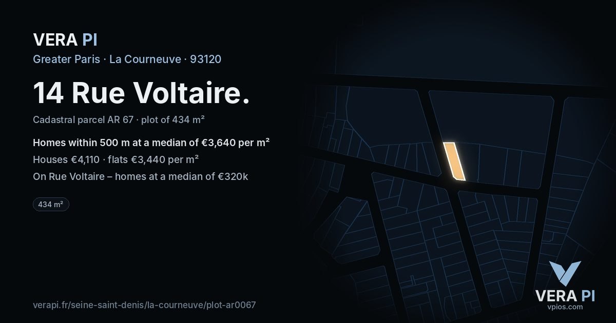 14 Rue Voltaire, La Courneuve at night – the plot lit, the parcels around coloured by the prices near them