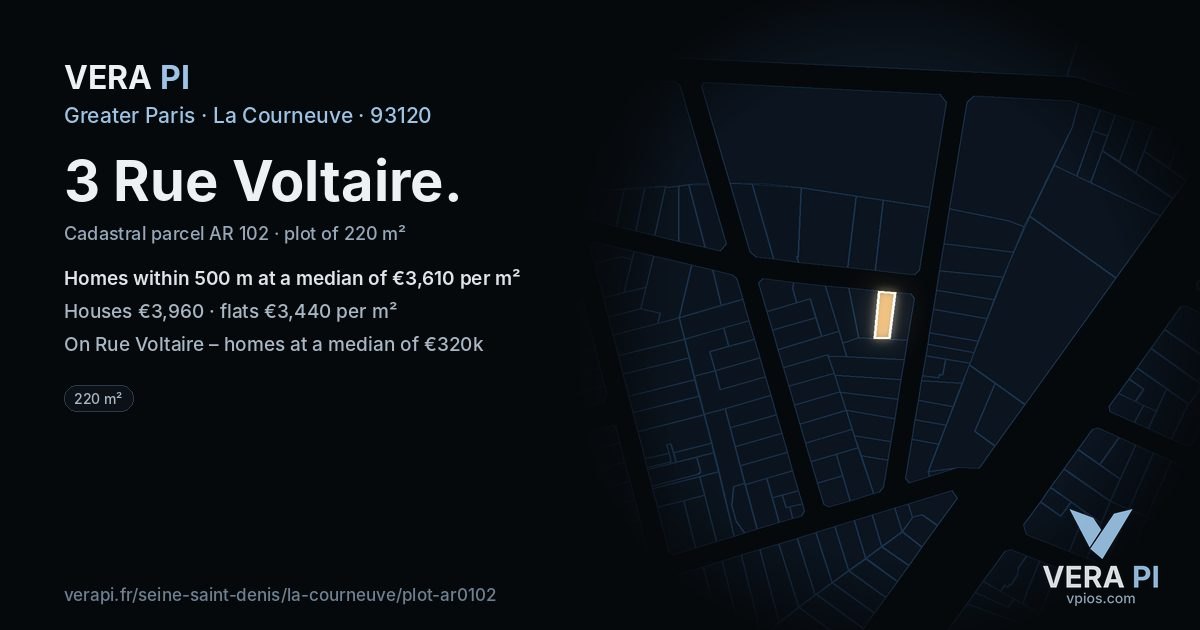 3 Rue Voltaire, La Courneuve at night – the plot lit, the parcels around coloured by the prices near them