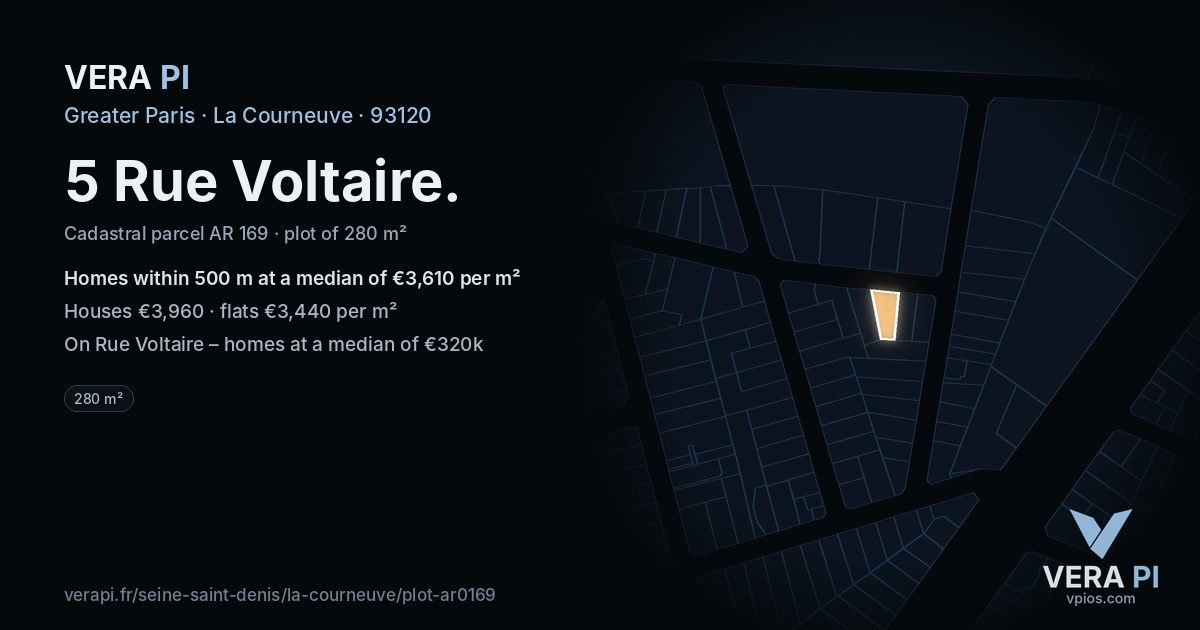5 Rue Voltaire, La Courneuve at night – the plot lit, the parcels around coloured by the prices near them