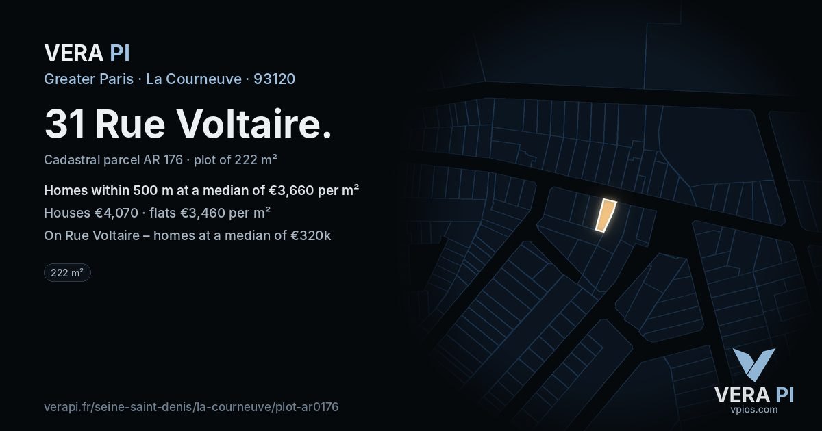 31 Rue Voltaire, La Courneuve at night – the plot lit, the parcels around coloured by the prices near them