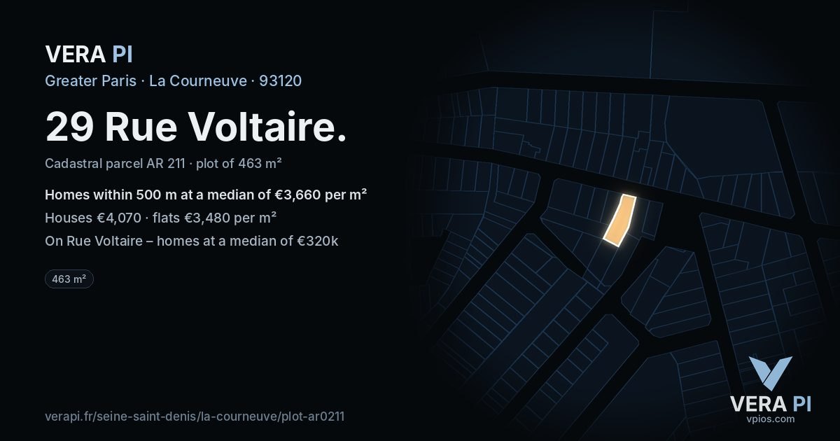 29 Rue Voltaire, La Courneuve at night – the plot lit, the parcels around coloured by the prices near them