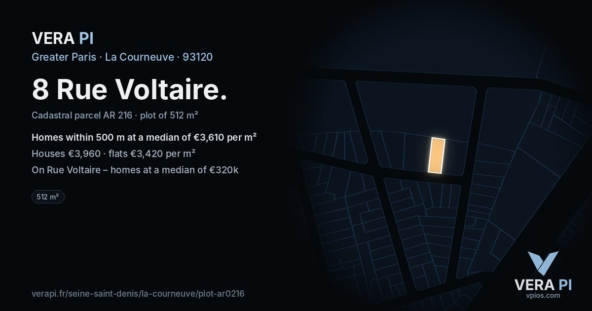 8 Rue Voltaire, La Courneuve at night – the plot lit, the parcels around coloured by the prices near them