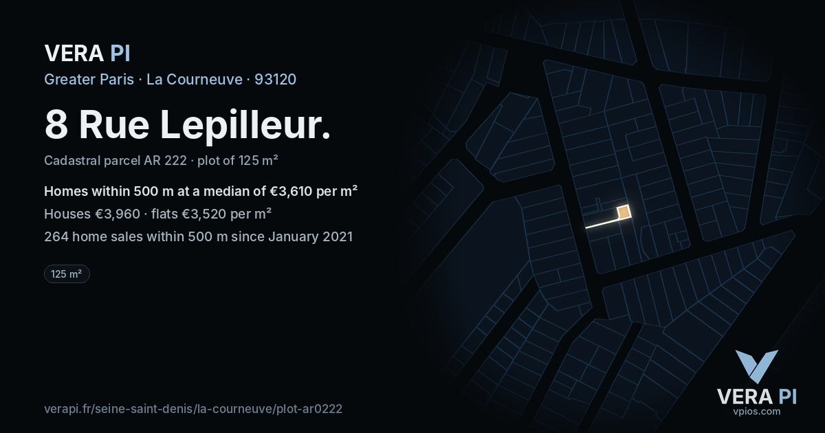 8 Rue Lepilleur, La Courneuve at night – the plot lit, the parcels around coloured by the prices near them