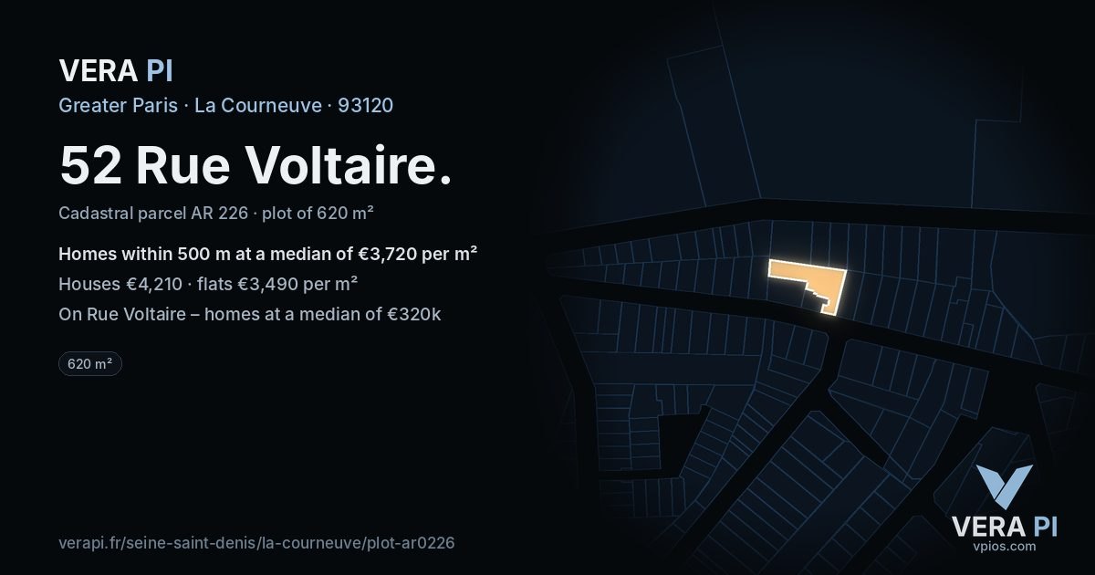 52 Rue Voltaire, La Courneuve at night – the plot lit, the parcels around coloured by the prices near them