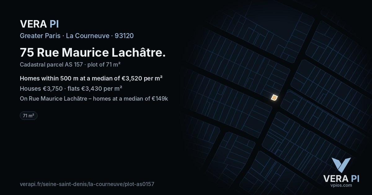 75 Rue Maurice Lachâtre, La Courneuve at night – the plot lit, the parcels around coloured by the prices near them