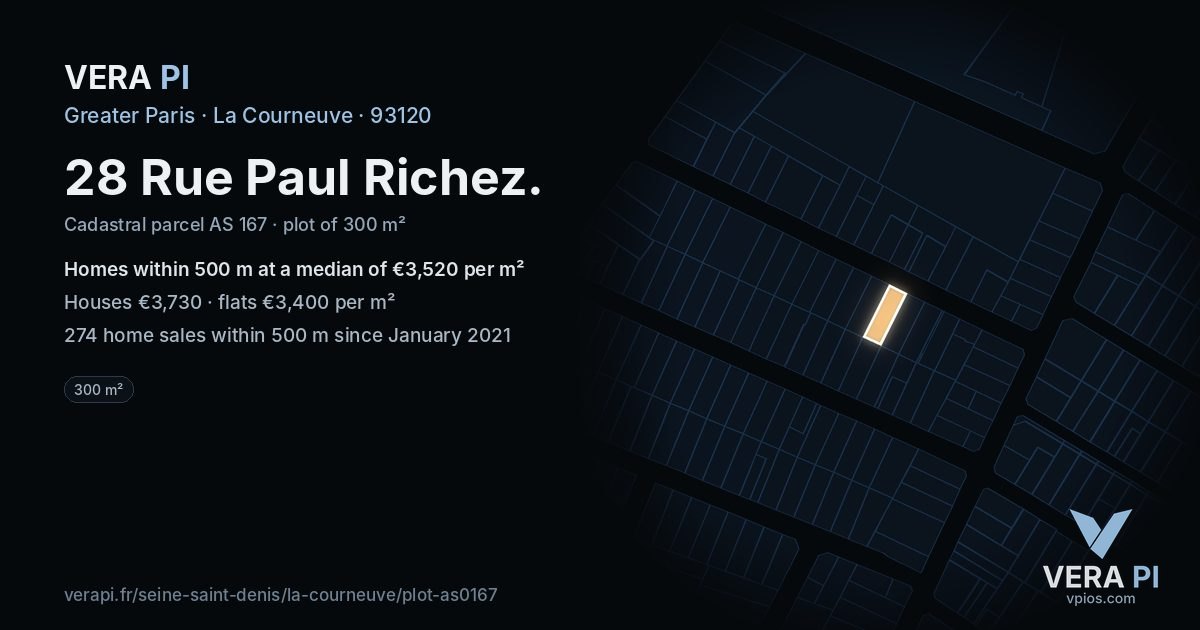 28 Rue Paul Richez, La Courneuve at night – the plot lit, the parcels around coloured by the prices near them