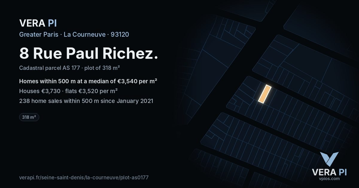 8 Rue Paul Richez, La Courneuve at night – the plot lit, the parcels around coloured by the prices near them