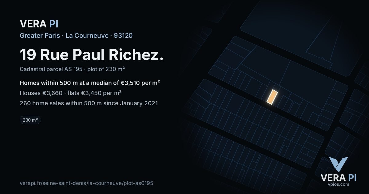 19 Rue Paul Richez, La Courneuve at night – the plot lit, the parcels around coloured by the prices near them