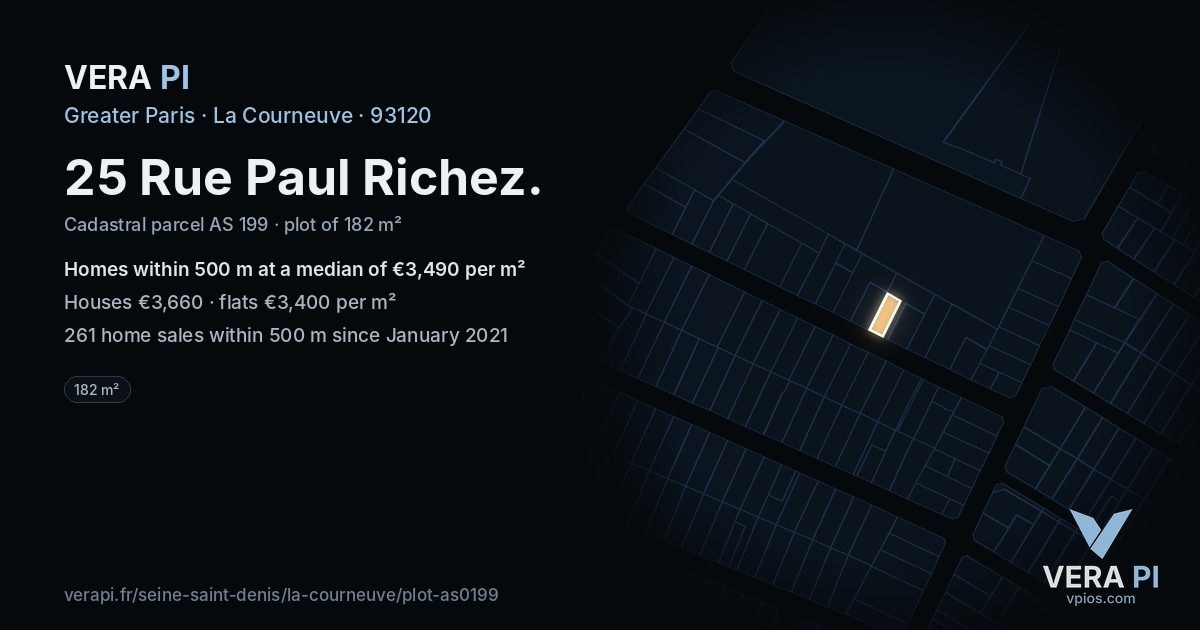 25 Rue Paul Richez, La Courneuve at night – the plot lit, the parcels around coloured by the prices near them