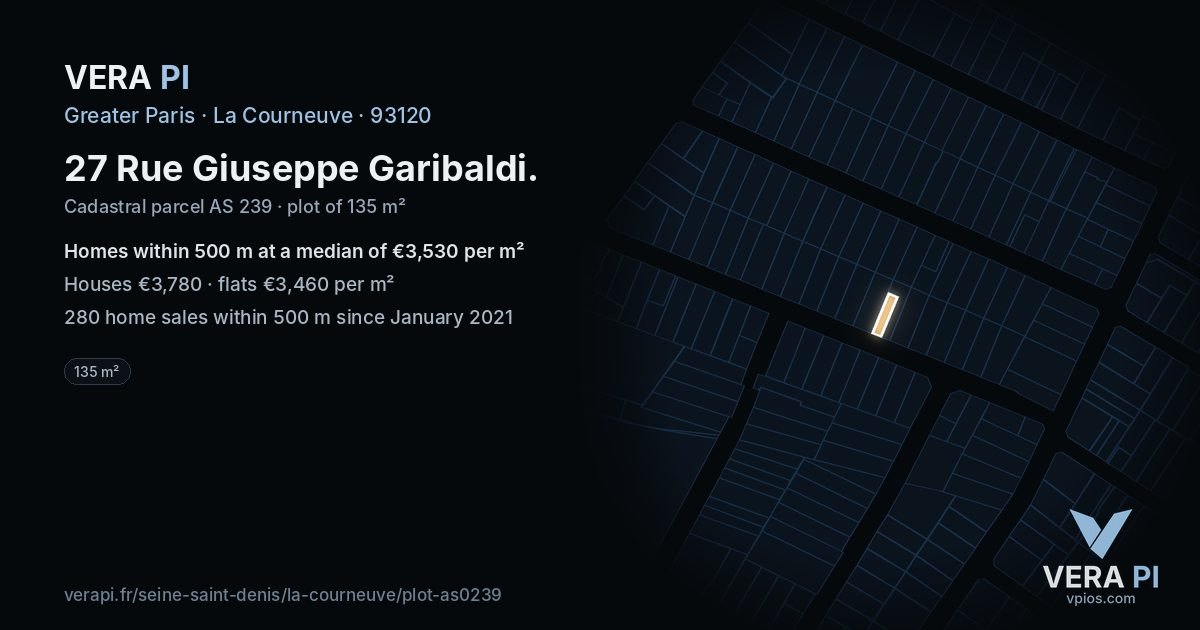27 Rue Giuseppe Garibaldi, La Courneuve at night – the plot lit, the parcels around coloured by the prices near them