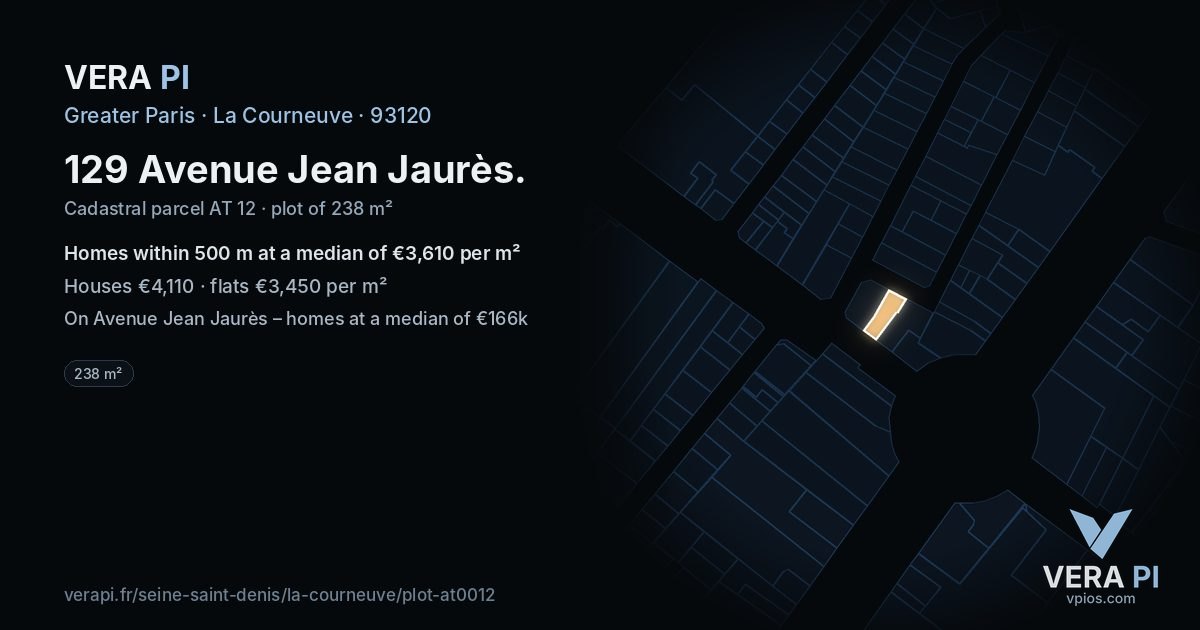 129 Avenue Jean Jaurès, La Courneuve at night – the plot lit, the parcels around coloured by the prices near them