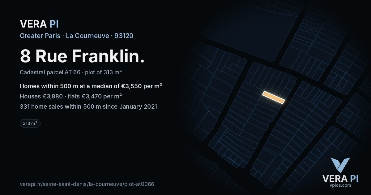 8 Rue Franklin, La Courneuve at night – the plot lit, the parcels around coloured by the prices near them
