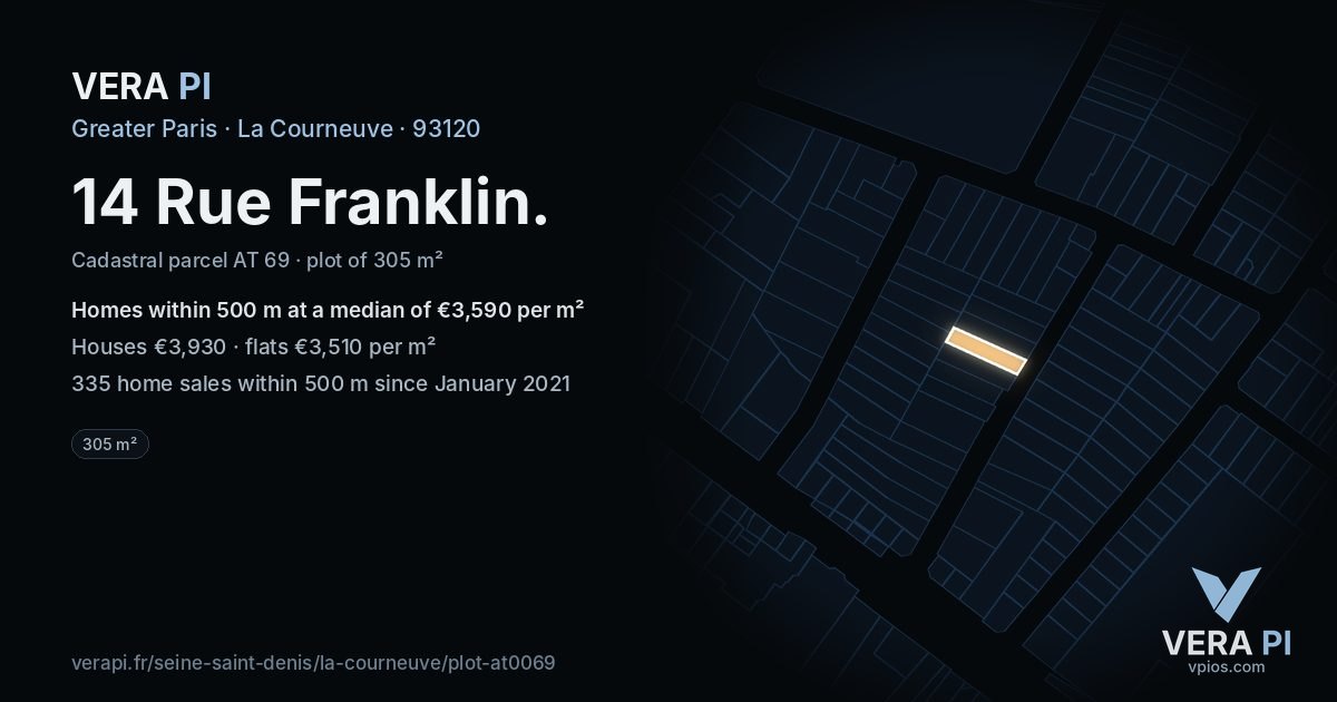 14 Rue Franklin, La Courneuve at night – the plot lit, the parcels around coloured by the prices near them