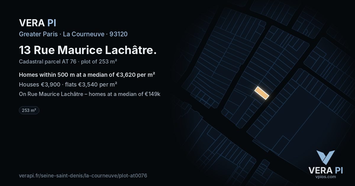 13 Rue Maurice Lachâtre, La Courneuve at night – the plot lit, the parcels around coloured by the prices near them