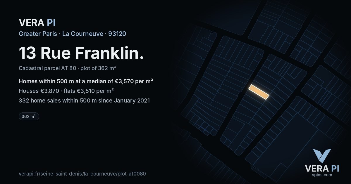 13 Rue Franklin, La Courneuve at night – the plot lit, the parcels around coloured by the prices near them