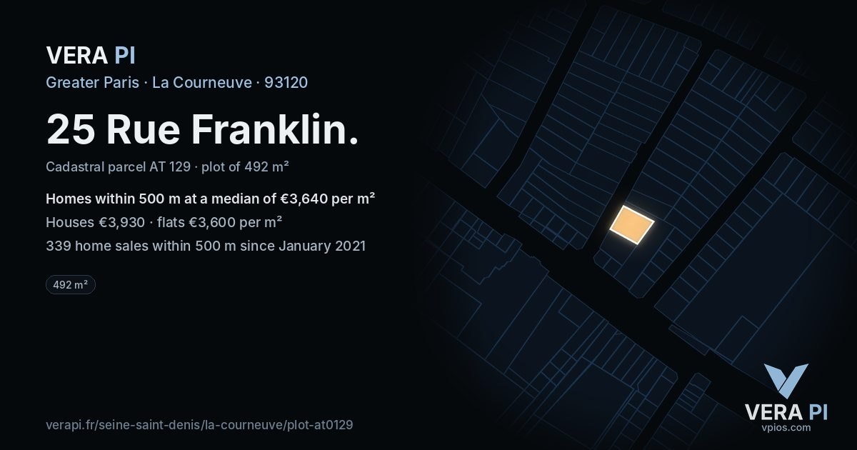 25 Rue Franklin, La Courneuve at night – the plot lit, the parcels around coloured by the prices near them