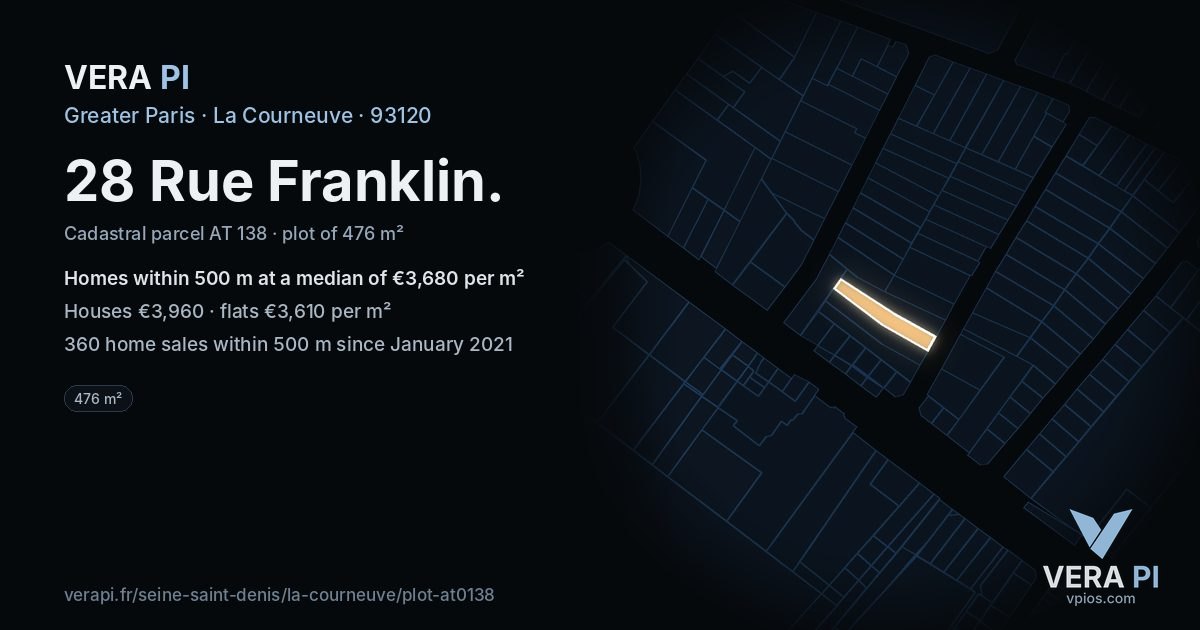 28 Rue Franklin, La Courneuve at night – the plot lit, the parcels around coloured by the prices near them