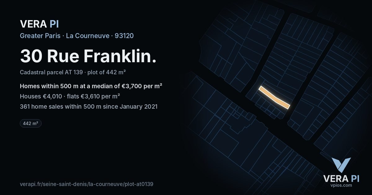 30 Rue Franklin, La Courneuve at night – the plot lit, the parcels around coloured by the prices near them