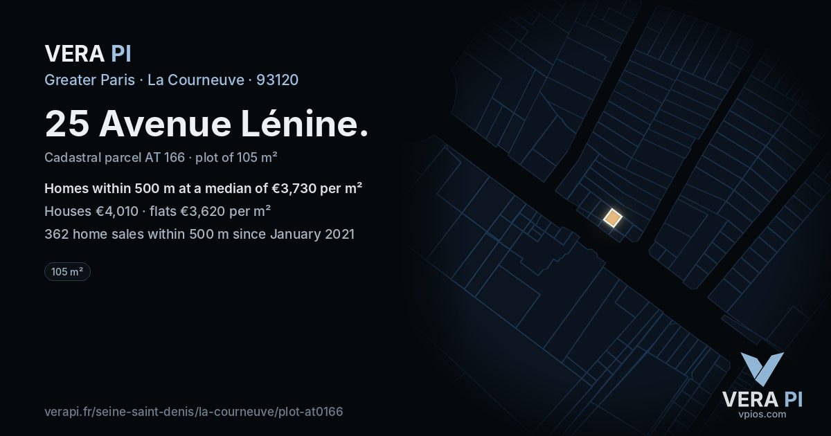 25 Avenue Lénine, La Courneuve at night – the plot lit, the parcels around coloured by the prices near them
