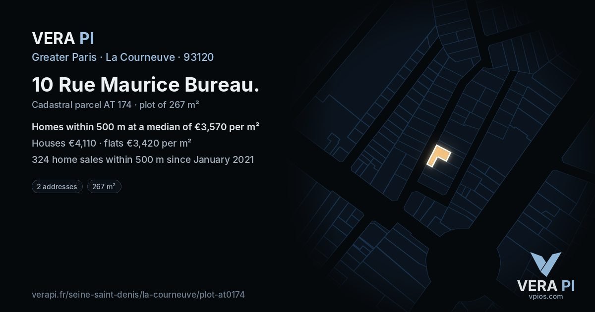 10 Rue Maurice Bureau, La Courneuve at night – the plot lit, the parcels around coloured by the prices near them
