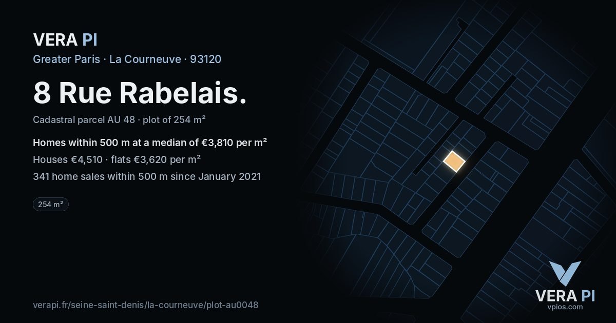 8 Rue Rabelais, La Courneuve at night – the plot lit, the parcels around coloured by the prices near them