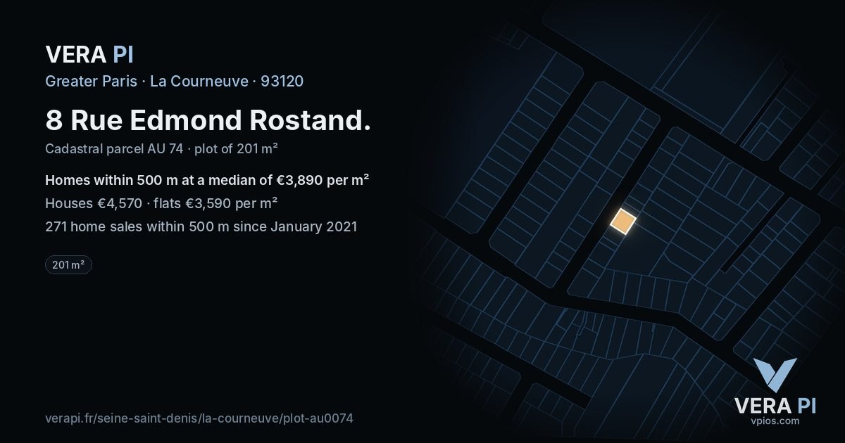 8 Rue Edmond Rostand, La Courneuve at night – the plot lit, the parcels around coloured by the prices near them