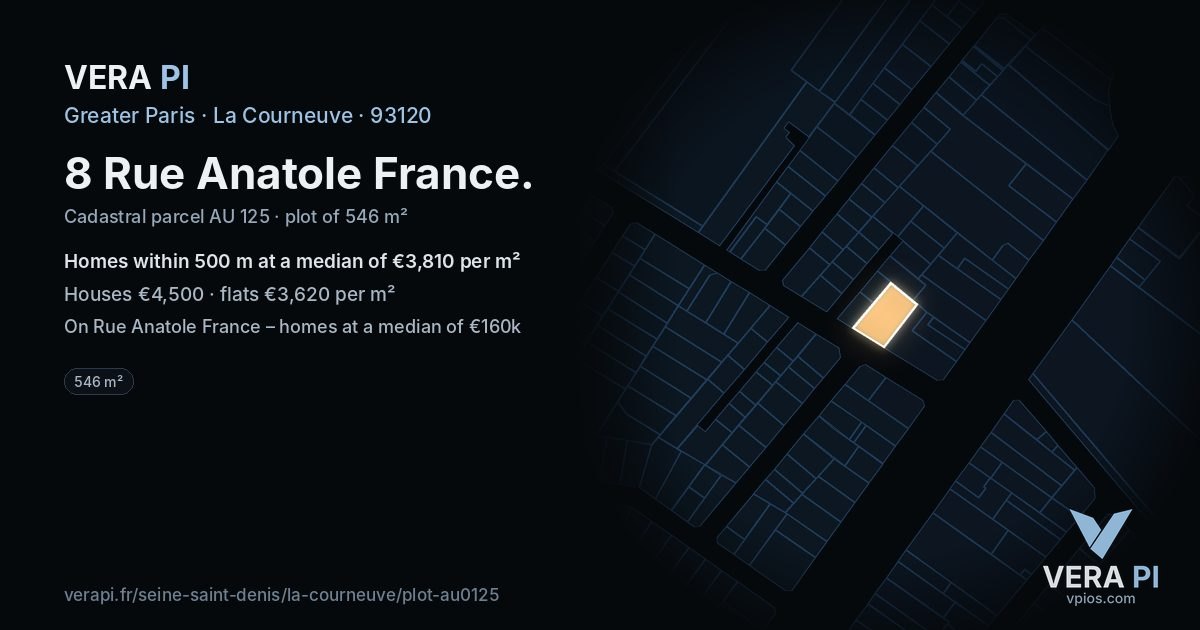 8 Rue Anatole France, La Courneuve at night – the plot lit, the parcels around coloured by the prices near them
